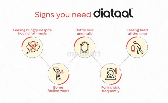 diataal capsule 15's
